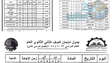 "استعدادات مكثفة وإجراءات خاصة: انطلاق امتحانات الترم الثاني 2024 للصفوف النقل بمحافظة البحيرة"