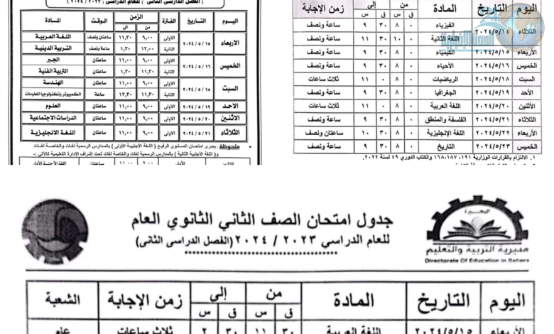 "استعدادات مكثفة وإجراءات خاصة: انطلاق امتحانات الترم الثاني 2024 للصفوف النقل بمحافظة البحيرة"